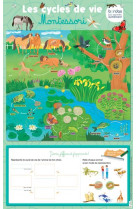 LES POSTERS EFFACABLES - CYCLES DE VIE MONTESSORI - COLLECTIF - NC